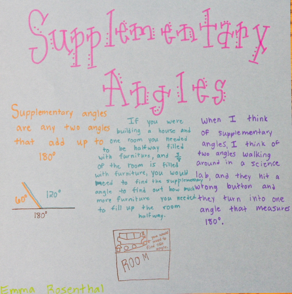 Mangham Math Visual Geometry Dictionary
